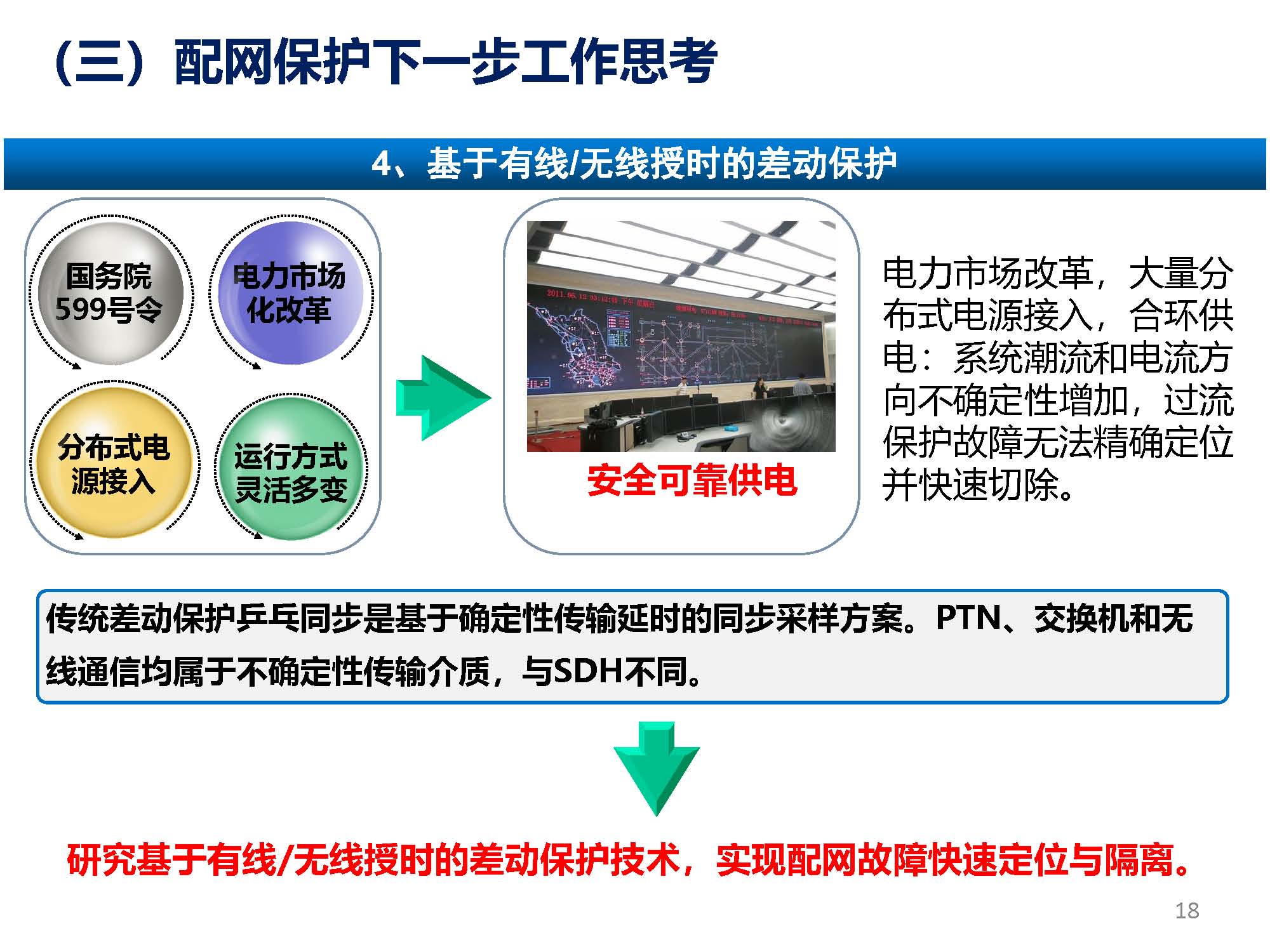 關于配網故障隔離技術應用現狀及展望