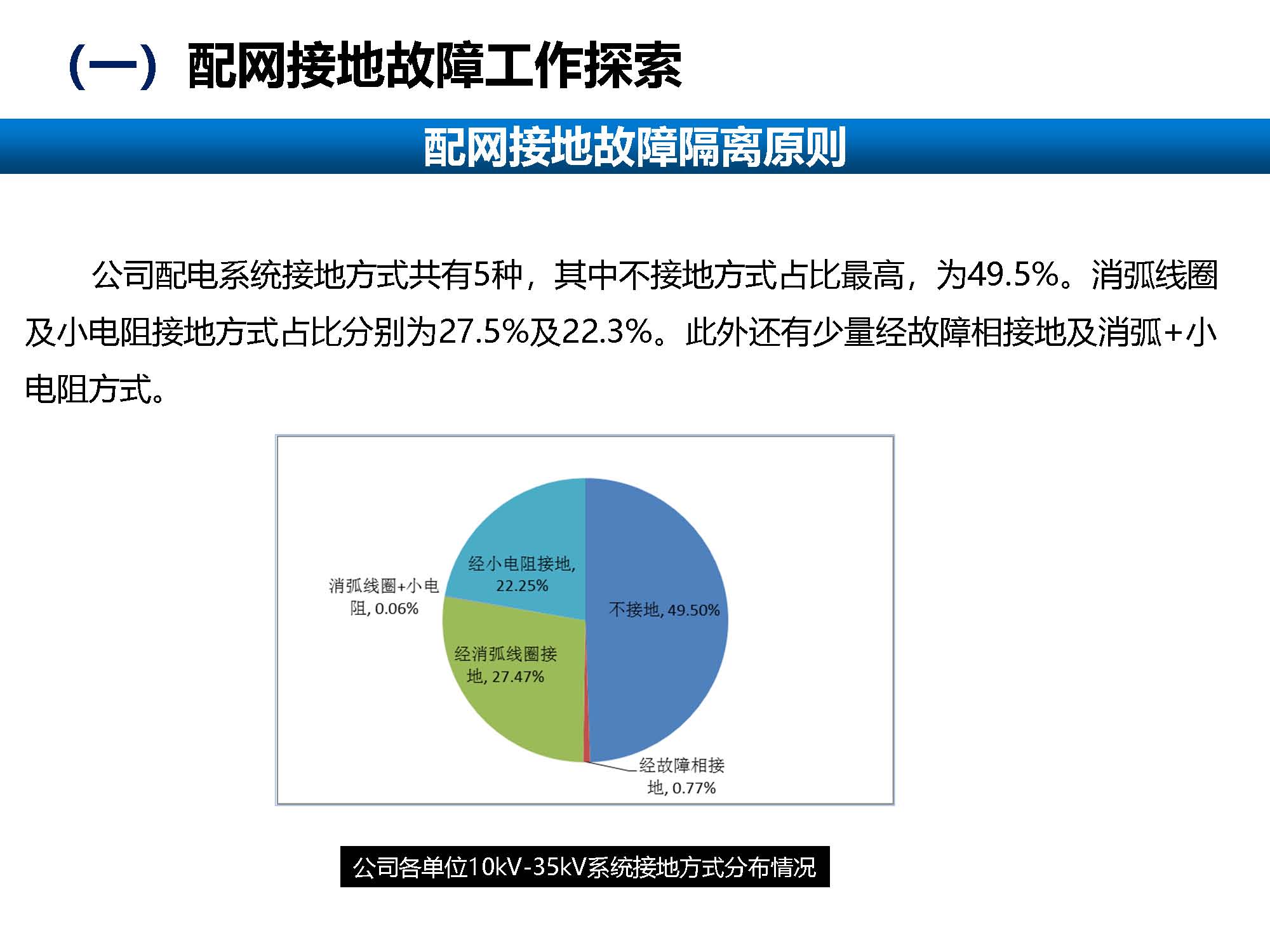關于配網故障隔離技術應用現狀及展望